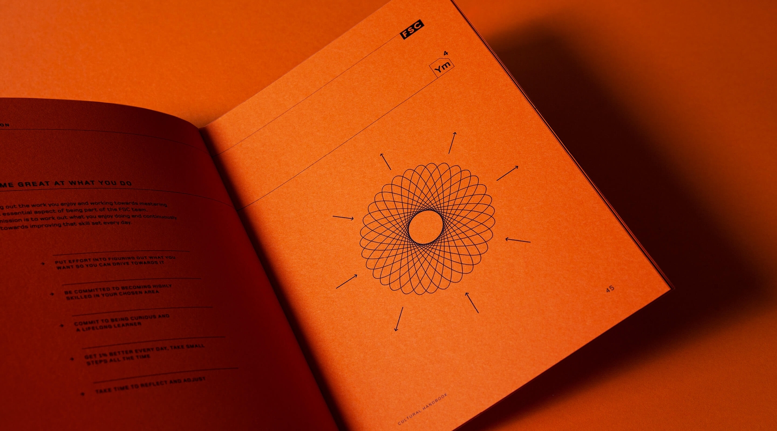 FSC Universe - Brand - Culture Document Open Spread | Atollon - a design company